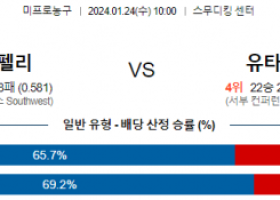 1월 24일 NBA분석 뉴올리언스 vs 유타 해외농구중계 NBA중계 농구분석