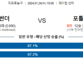 1월 24일 NBA분석 오클라호마시티 vs 포틀랜드 해외농구중계 NBA중계 농구분석