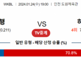 1월 24일 1900 신한은행 vs 하나원큐 국내농구분석