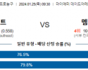 1월 25일 NBA분석 마이애미 vs 멤피스 해외농구중계 NBA중계 농구분석