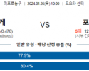 1월 25일 NBA분석 휴스턴 vs 포틀랜드 해외농구중계 NBA중계 농구분석