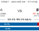 1월 25일 NBA분석 밀워키 vs 클리블랜드 해외농구중계 NBA중계 농구분석