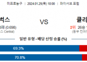 1월 25일 NBA분석 밀워키 vs 클리블랜드 해외농구중계 NBA중계 농구분석