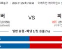 1월 25일 NBA분석 댈러스 vs 피닉스 해외농구중계 NBA중계 농구분석