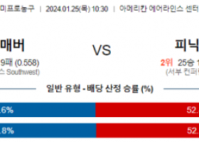 1월 25일 NBA분석 댈러스 vs 피닉스 해외농구중계 NBA중계 농구분석