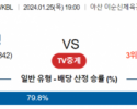 1월 25일 1900 우리은행 vs 삼성생명 국내농구분석