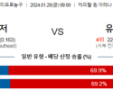 1월 26일 NBA분석 워싱턴 vs 유타 해외농구중계 NBA중계 농구분석