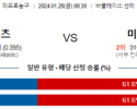 1월 26일 NBA분석 브루클린 vs 미네소타 해외농구중계 NBA중계 농구분석