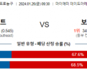 1월 26일 NBA분석 마이애미 vs 보스턴 해외농구중계 NBA중계 농구분석