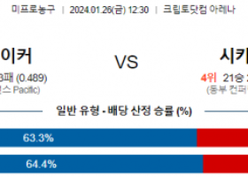 1월 26일 NBA분석 LA레이커스 vs 시카고 해외농구중계 NBA중계 농구분석