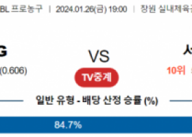 1월 26일 1900 창원LG vs 서울삼성 국내농구분석