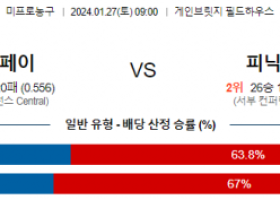 1월 27일 NBA분석 인디애나 vs 피닉스 해외농구중계 NBA중계 농구분석