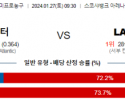 1월 27일 NBA분석 토론토 vs LA클리퍼스 해외농구중계 NBA중계 농구분석