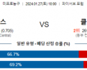 1월 27일 NBA분석 밀워키 vs 클리블랜드 해외농구중계 NBA중계 농구분석