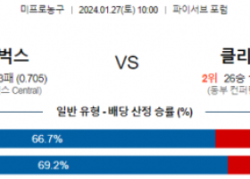 1월 27일 NBA분석 밀워키 vs 클리블랜드 해외농구중계 NBA중계 농구분석