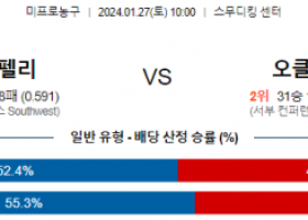 1월 27일 NBA분석 뉴올리언스 vs 오클라호마시티 해외농구중계 NBA중계 농구분석