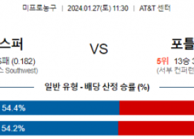 1월 27일 NBA분석 샌안토니오 vs 포틀랜드 해외농구중계 NBA중계 농구분석