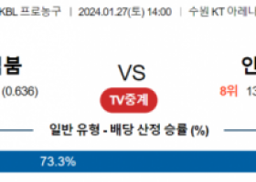 1월 27일 1400 수원KT vs 안양정관장 국내농구분석