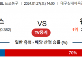 1월 27일 1400 한국가스공사 vs 원주DB 국내농구분석