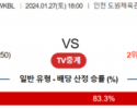 1월 27일 1800 신한은행 vs 우리은행 국내농구분석