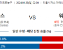 1월 28일 NBA분석 디트로이트 vs 워싱턴 해외농구중계 NBA중계 농구분석