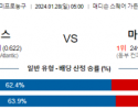 1월 28일 NBA분석 뉴욕 vs 마이애미 해외농구중계 NBA중계 농구분석