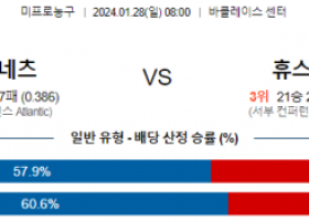 1월 28일 NBA분석 브루클린 vs 휴스턴 해외농구중계 NBA중계 농구분석