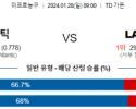 1월 28일 NBA분석 보스턴 vs LA클리퍼스 해외농구중계 NBA중계 농구분석