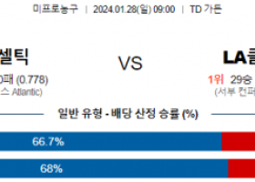 1월 28일 NBA분석 보스턴 vs LA클리퍼스 해외농구중계 NBA중계 농구분석