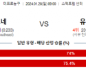 1월 28일 NBA분석 샬럿 vs 유타 해외농구중계 NBA중계 농구분석