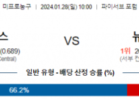 1월 28일 NBA분석 밀워키 vs 뉴올리언스 해외농구중계 NBA중계 농구분석