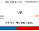 1월 28일 NBA분석 댈러스 vs 새크라멘토 해외농구중계 NBA중계 농구분석