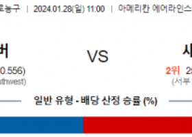 1월 28일 NBA분석 댈러스 vs 새크라멘토 해외농구중계 NBA중계 농구분석