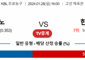 1월 28일 1600 고양소노 vs 대구한국가스공사 국내농구분석