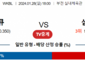 1월 28일 1800 하나원큐 vs 삼성생명 국내농구분석