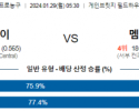 1월 29일 NBA분석 인디애나 vs 멤피스 해외농구중계 NBA중계 농구분석