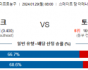 1월 29일 NBA분석 애틀랜타 vs 토론토 해외농구중계 NBA중계 농구분석