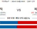 1월 29일 NBA분석 올랜도 vs 피닉스 해외농구중계 NBA중계 농구분석