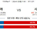 1월 29일 NBA분석 포틀랜드 vs 시카고 해외농구중계 NBA중계 농구분석