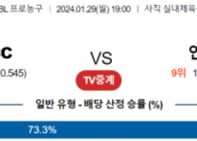 1월 29일 1900 부산KCC vs 안양정관장 국내농구분석