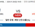 1월 29일 1900 신한은행 vs BNK썸 국내농구분석