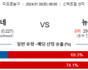 1월 30일 NBA분석 샬럿 vs 뉴욕 해외농구중계 NBA중계 농구분석