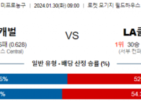 1월 30일 NBA분석 클리블랜드 vs LA클리퍼스 해외농구중계 NBA중계 농구분석