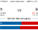 1월 30일 NBA분석 브루클린 vs 유타 해외농구중계 NBA중계 농구분석