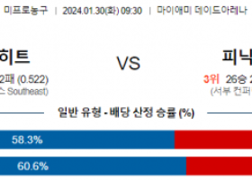 1월 30일 NBA분석 마이애미 vs 피닉스 해외농구중계 NBA중계 농구분석