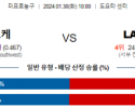 1월 30일 NBA분석 휴스턴 vs LA레이커스 해외농구중계 NBA중계 농구분석