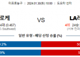 1월 30일 NBA분석 휴스턴 vs LA레이커스 해외농구중계 NBA중계 농구분석