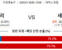 1월 30일 NBA분석 멤피스 vs 새크라멘토 해외농구중계 NBA중계 농구분석