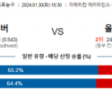 1월 30일 NBA분석 댈러스 vs 올랜도 해외농구중계 NBA중계 농구분석