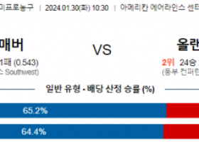 1월 30일 NBA분석 댈러스 vs 올랜도 해외농구중계 NBA중계 농구분석